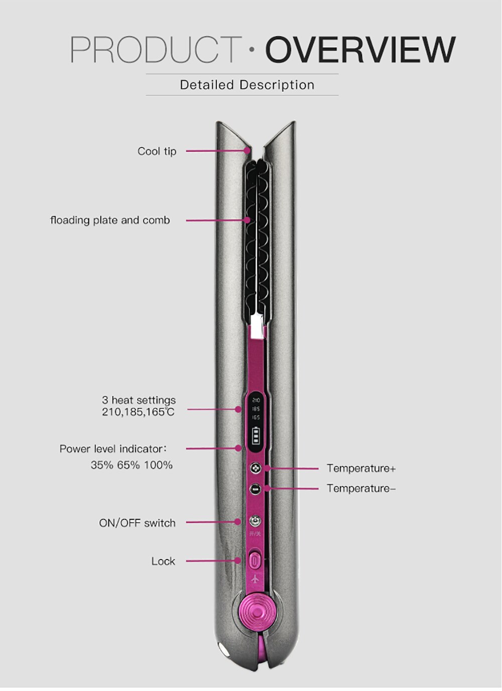 Mini 2 IN 1 Flat Iron USB 4800mah Wireless Hair Straightener with Charging Base Portable Cordless Curler Dry and Wet Use