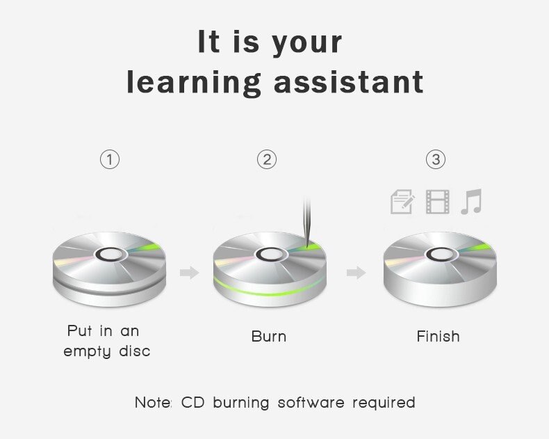 Optical Drives For Laptop PC USB 3.0 Slim External ODD&HDD Device Writer Drive Burner Reader Player