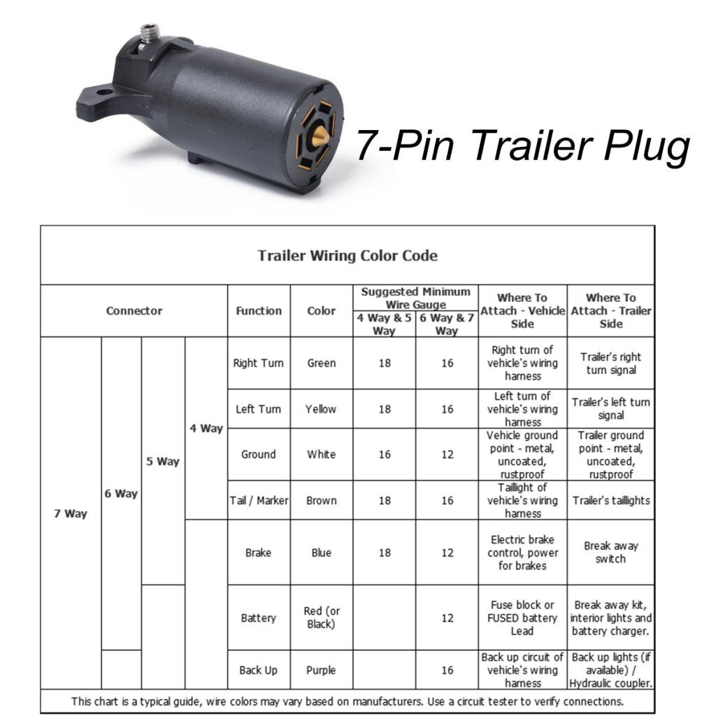 1 Uds. Adaptador de remolque plano redondo de 7 pines conector de clavija de luz de remolque 12V