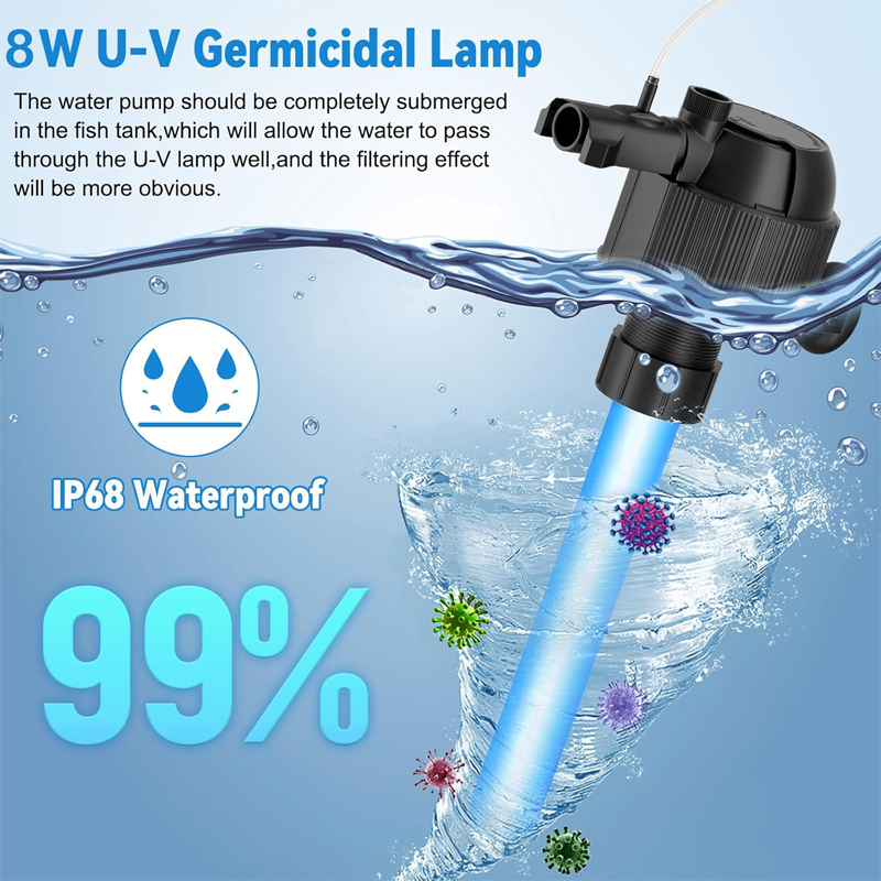 Neuer Wasserfilter für Aquarien mit UV-Lampe, Aquarium-UV-Sterilisationsfilter, Licht zur Algenentfernung, 8 W, automatische UV-Lampe mit Timer