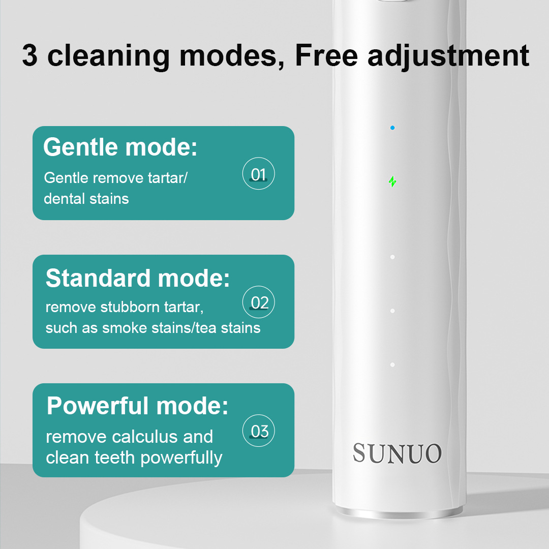 SUNUO Visual Electric Ultrasonic Teeth Cleaner 200W Endoscope Tooth Dental Scaler Rechargeable Tartar Calculus Plaque Remover