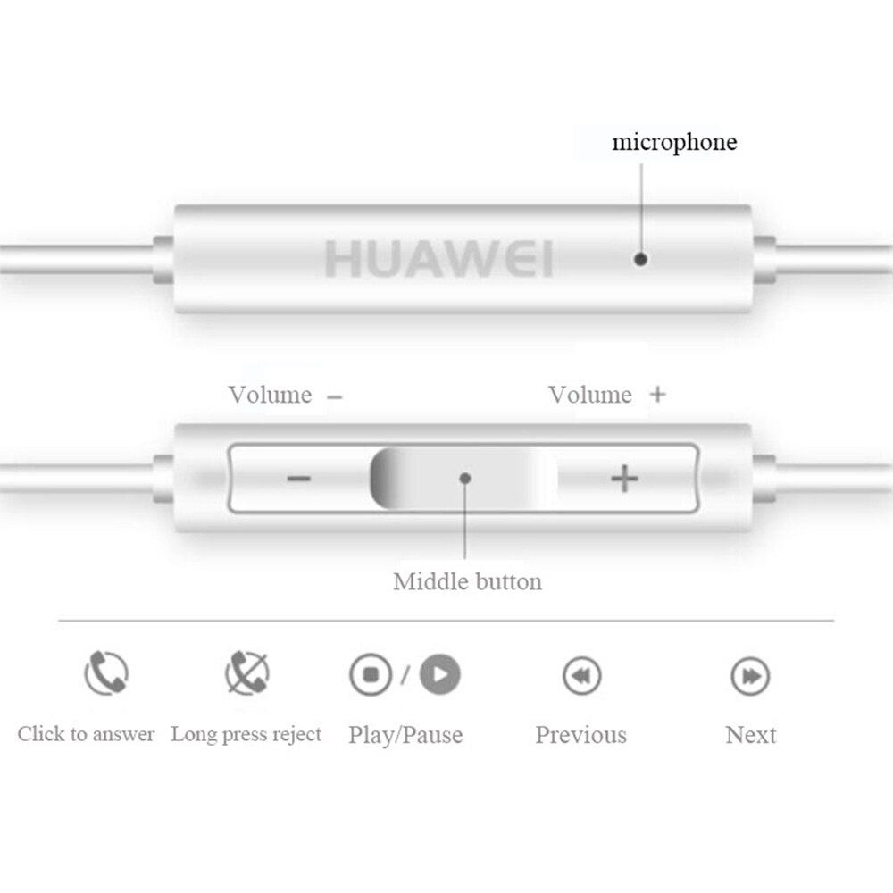 Original HUAWEI Kopfhörer USB Typ-C in Ohr Hearphone Headset Mic Volumen HUAWEI Kamerad 20 10 Profi 20X RS p10 20 30 Honor 7 8 V8