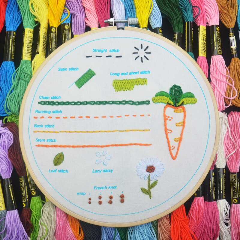 Kit de bordado básico, bordado Tutorial, bordado, manualidades, patrón Simple, costura para principiantes (con ARO)