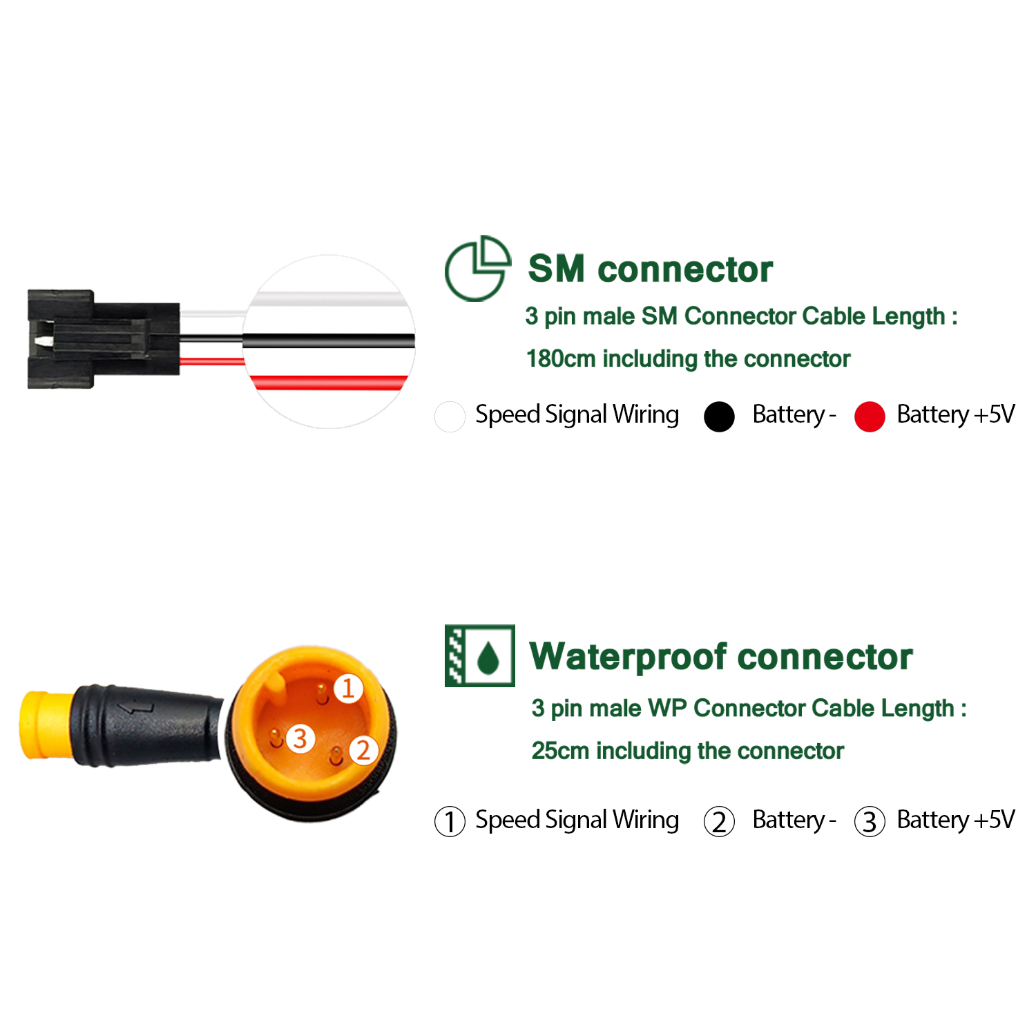 Okfeet Wuxing Throttle Electrical Bicycle FT21X 130X Finger Thumb Throttle Waterproof Accelerator for Ebike Conversion Kit