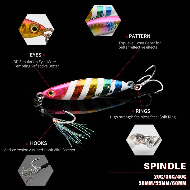 ALLBLUE-Plantilla de Metal de fundición de husillo, 20G, 30G, 40G, lanzar orilla, Jigging, cuchara, señuelo para pesca de lubina, cebo Artificial, aparejos giratorios