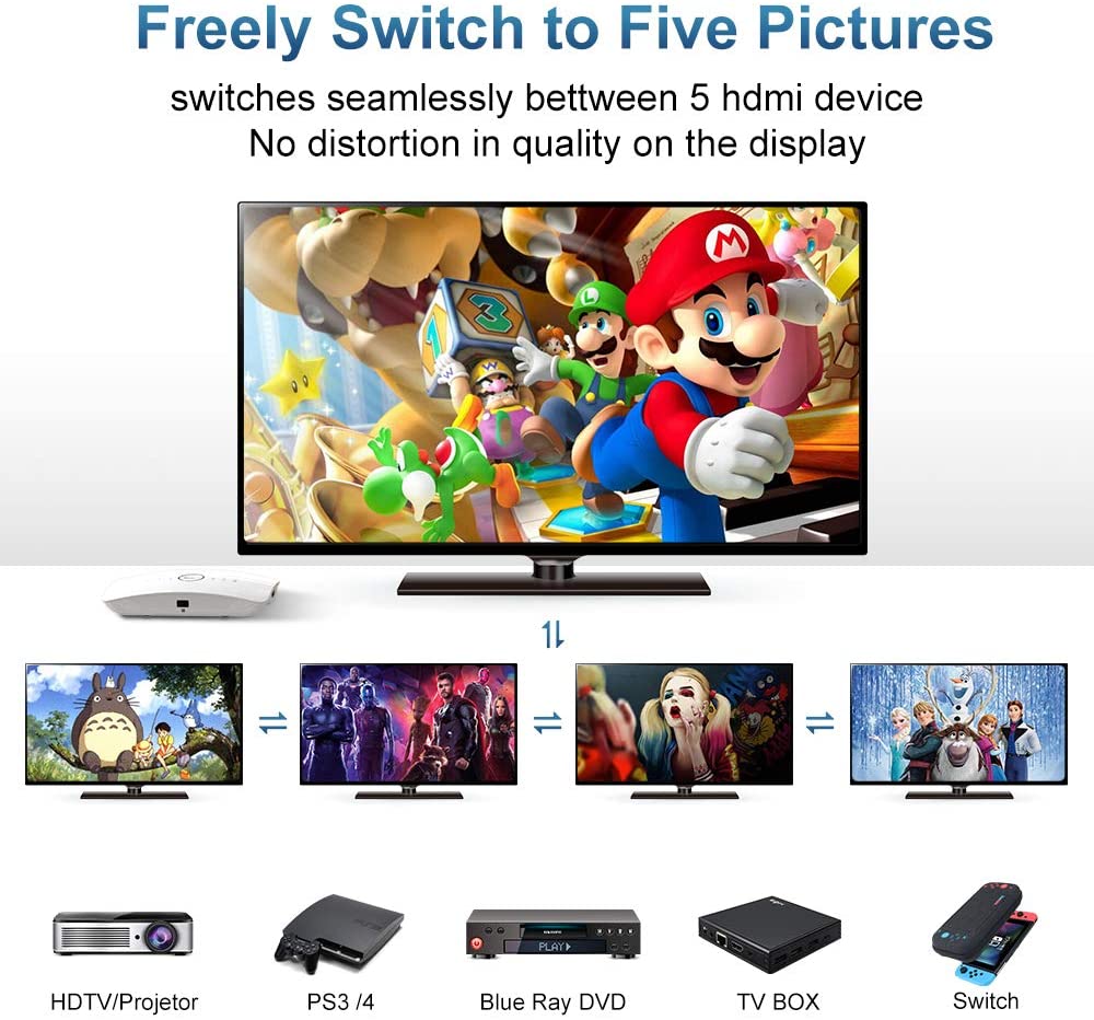 Hdmi switch 4k hdmi splitter switch 5 in 1 ut med ir fjärrstöd 4k 60hz 3d 1080p hdcp 2.2 uhd hdr plug and play för  ps4