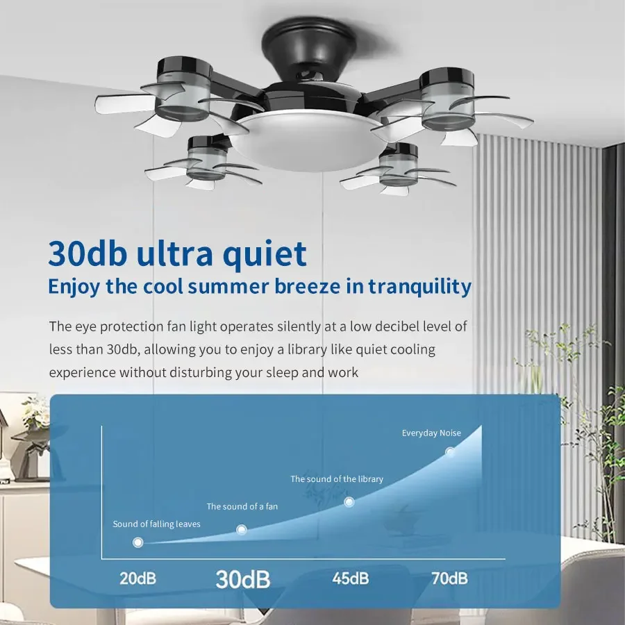 LED-Deckenventilatorleuchten E27 mit Fernbedienung, 3 Farbtemperaturen, dimmbar, verstellbarer Ventilatorwinkel, energiesparendes Ventilatorlicht für Höhle Sommer
