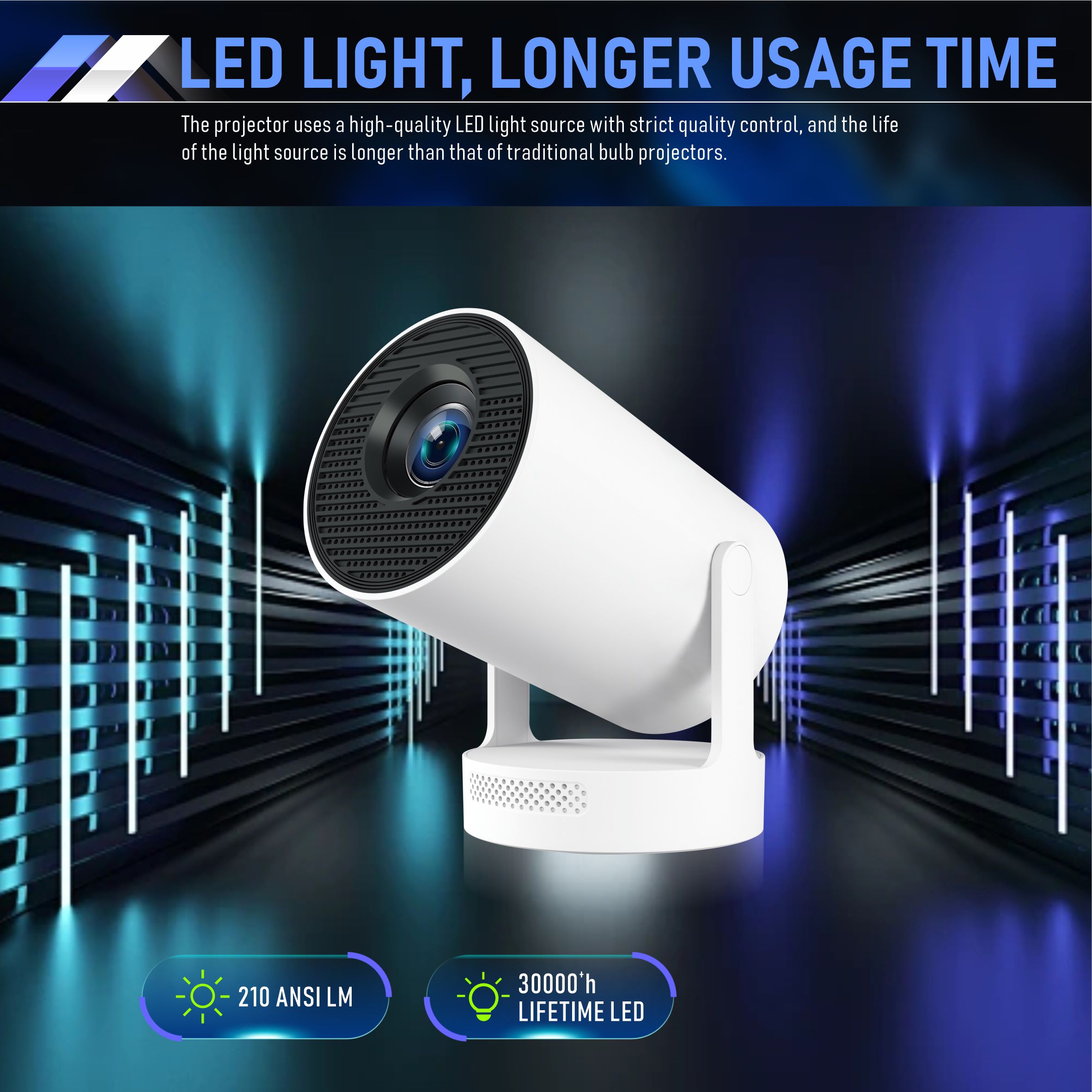 HY300Plus Smart Projector 4K Android 11 Dual Wifi6 210 ANSI Quad-core Allwinner H713 1080P Home Cinema Outdoor Projetor