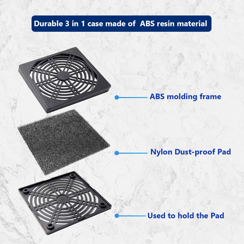 Abs dammtät fläktfilter nylonplatta för pc-datorhölje kylfläktskydd datorventilatorgrill