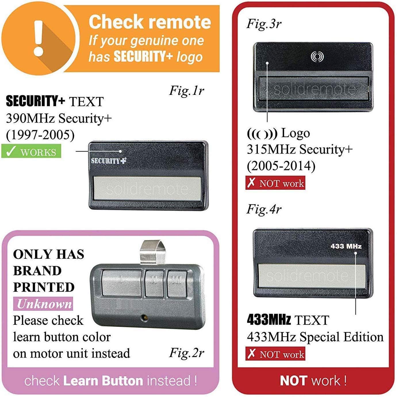 Garage Door Openers Remote Control Key 390Mhz 970LM for Chamberlain Sears Craftsman LiftMaster 2 Pack