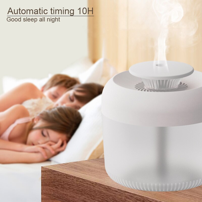 2.4L Large Capacity USB Ultrasonic Air Humidifiers 7colors LED Light Aroma Diffuser Home Office Car Mist Fragrance Diffusers