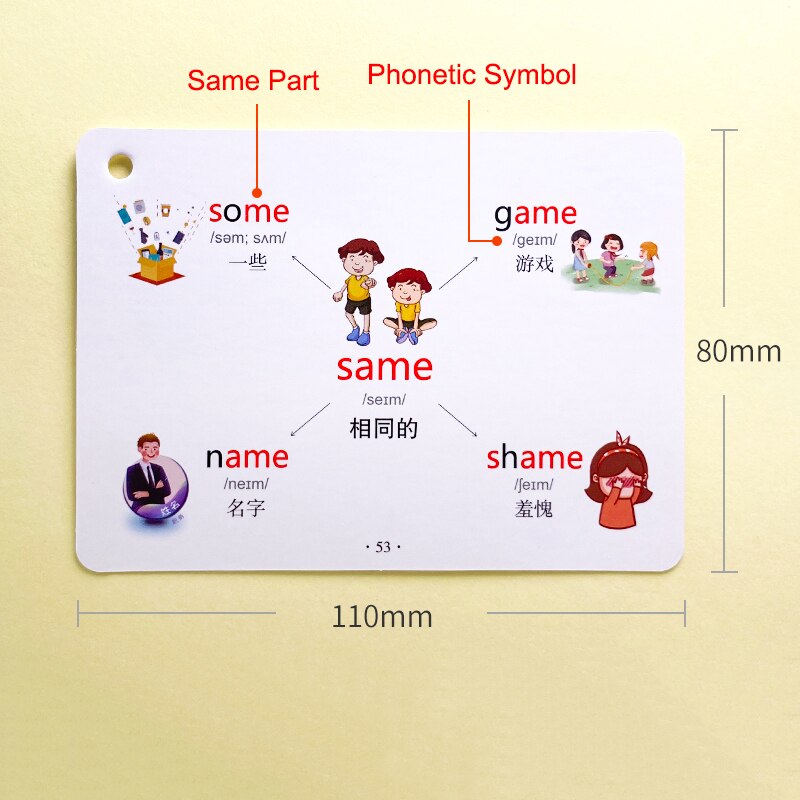 166 English Vocabulary Mind Maps English Root Affix Fast Memory Primary School 735 High Frequency Words Learning Flash Cards