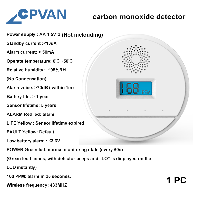 CPVAN Tuya smart Home Alarm System Wireless WiFi 4G 7 inch panel for Home burglar Security Protection Alarm Kit DIY Accessories: Beige / UK Plug