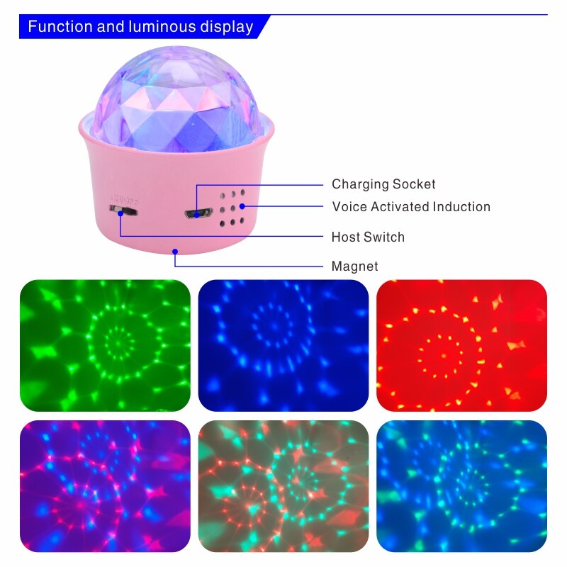 Sky Projector Starry Sky Rotating LED Night Light Planetarium Children Bedroom Star Night Lights Moon Light Kids Lamp