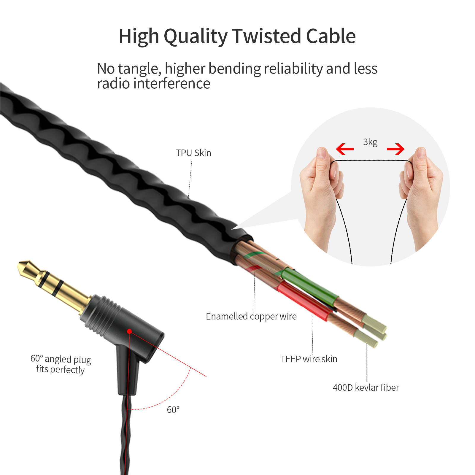 SoundMAGIC E80 Wired Earbuds No Microphone HiFi Stereo Audiophile Earphones Noise Isolating in Ear Headphones Comfortable Fit