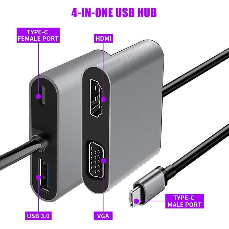 USB C Hub with Type C 4 in 1 USB Hub, Dual Screen Display, 4K HDMI/HDTV, VGA Adapter and USB 3.0 Charging for HP Laptop