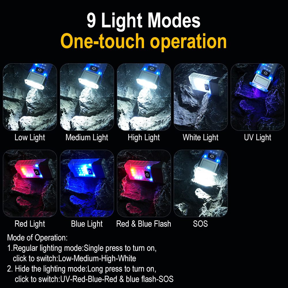 Boruit 90 ° roterbar ledet-fluorescenslommelykt uv-lys 800lm oppladbare arbeidslys av type c med magnetklips campinglykt