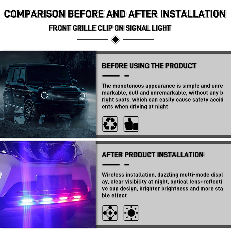 8 in 1 LED Emergency Strobe Lights For Truck Vehicle Warning Flashing Caution Light Grilles DRL Police Wireless Remote Control