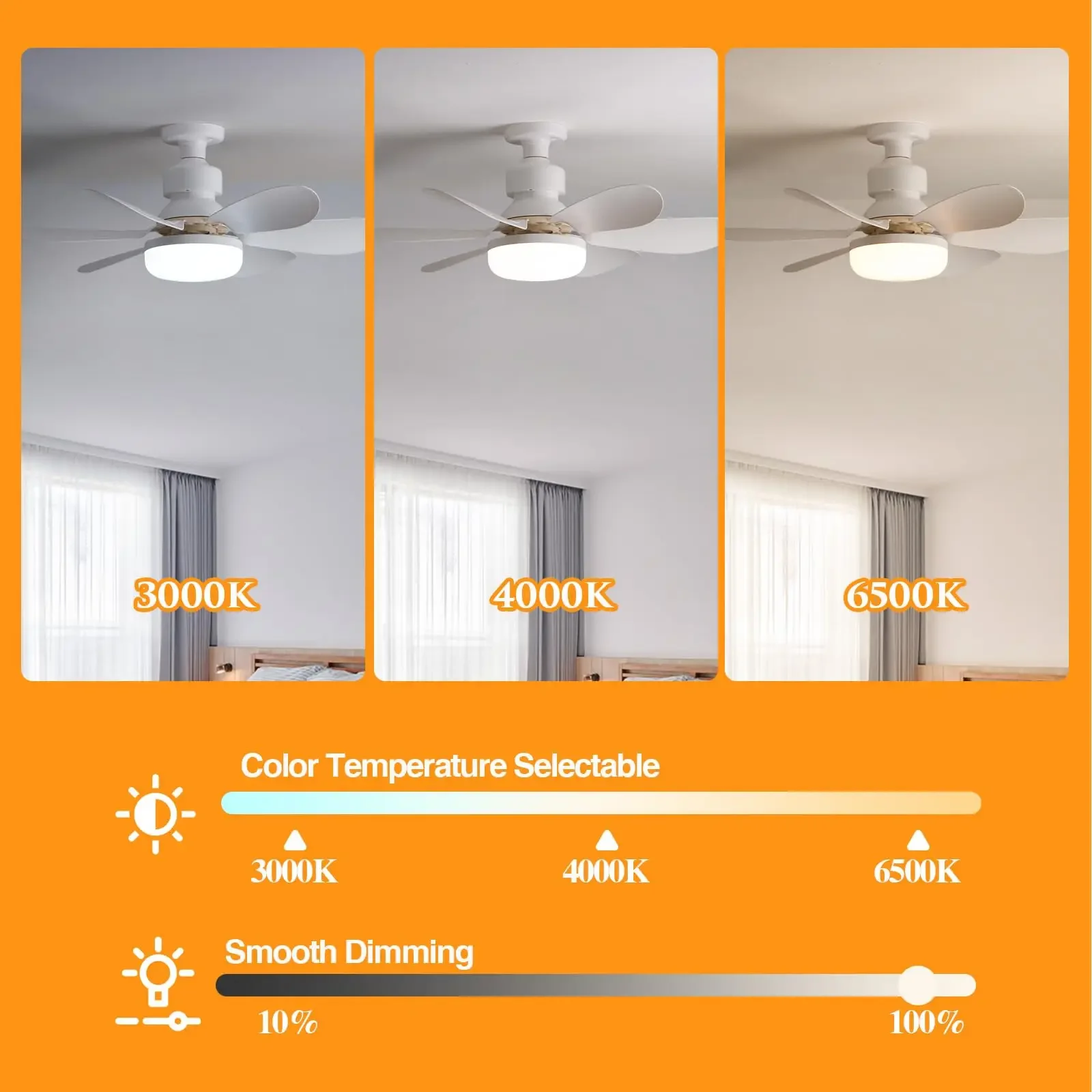 Ventiladores de techo Luz E27 LED 40W con función de atenuación remota Luz de ventilador de techo para dormitorio Garaje Estudio Cocina y uso doméstico
