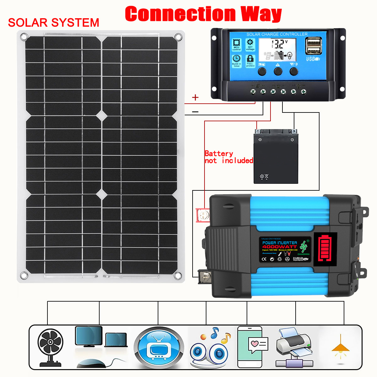 Auto-omvormer DC12V naar AC 110V/220V 6000W Draagbare Powerbank Multifunctionele Universele Aansluiting Ingebouwde Converter Zonne-omvormer