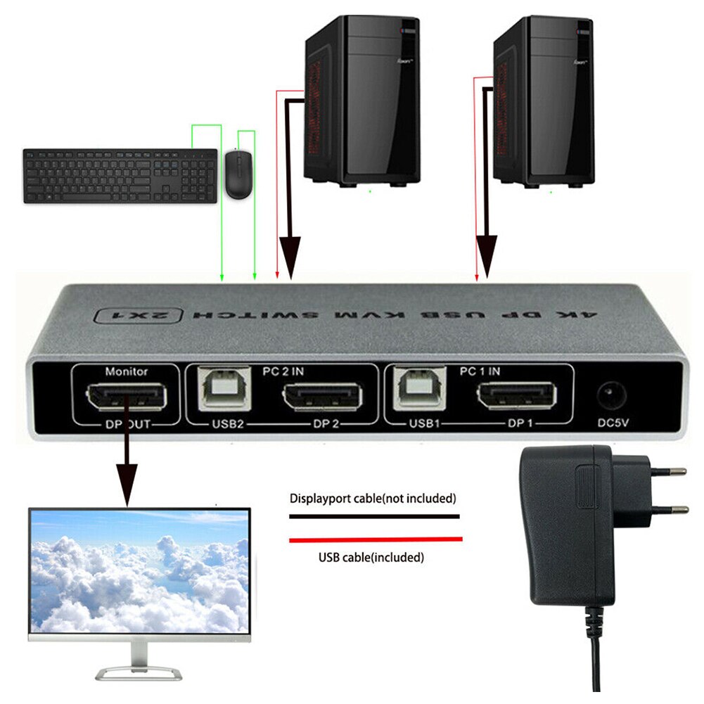 VGA 4K 60Hz Controller HDMI USB Displayport 1 Out Monitor Dual Port Mouse Support Connection KVM Switch Stable Plug And Play