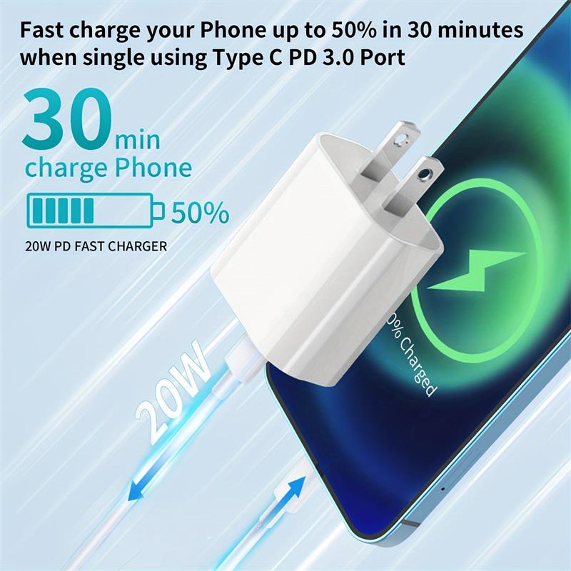 Xiaomi Mijia Macaron multicolore PD20W charge Super rapide chargeur double Port pour iPhone Huawei Phablet tête de charge de téléphone