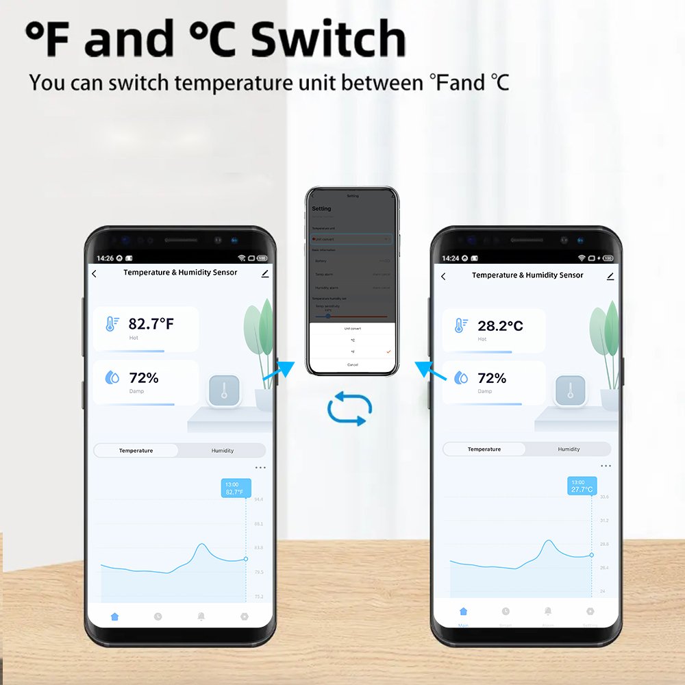 Tuya WiFi/ZigBee Temperatur und Luftfeuchtigkeit Smart Home Thermometer Hygrometer APP Fernalarm Funktioniert mit Alexa Google Home