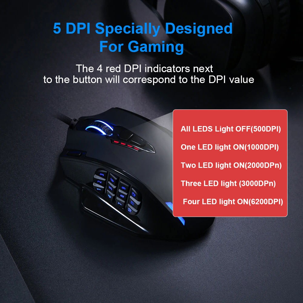Redragon – souris optique de jeu M908 Impact, 12400 DPI, câble USB, rétroéclairage, rvb, 17 boutons, programmable, pour ordinateur portable et PC