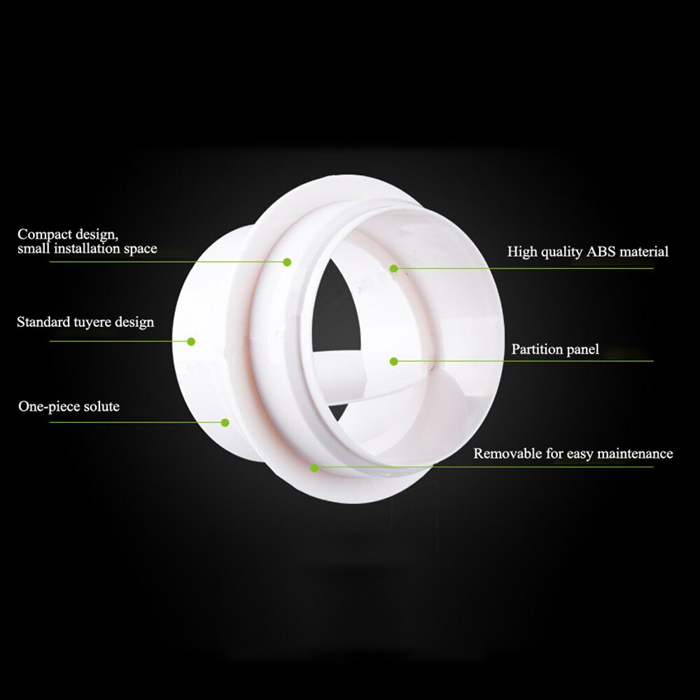 150mm Exhaust Fan Check Valve for Bathroom Kitchen Anti Odor Control Valve Flue Smoke Control