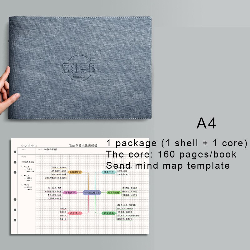 A4/B5 Mind Mapping Student Notepad Agenda Zelfdiscipline Klok-In Notebook Planner Kantoor 365 Agenda Briefpapier organizer: Oranje