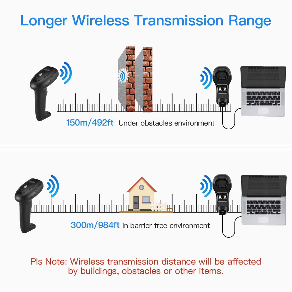 RS-6900WD handheld sem fio 2d scanner de código de barras leitor usb berço receptor base carregamento 1d código de barras digitalização portátil