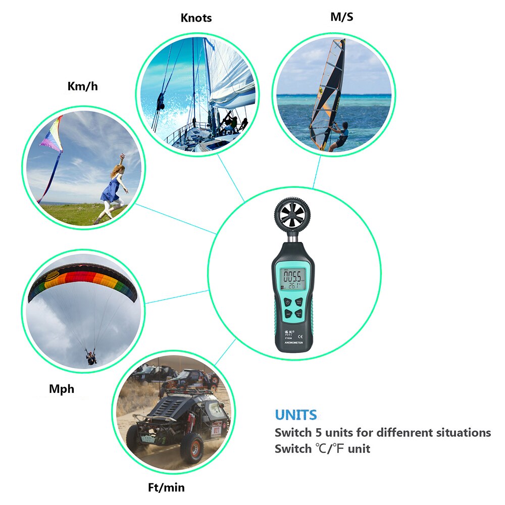 3 In 1 Anemometer Digital Thermometer Wind Chill Tester 5 Switchable Wind Speed Unit Wind Speed Meter Air Velocity Windmeter