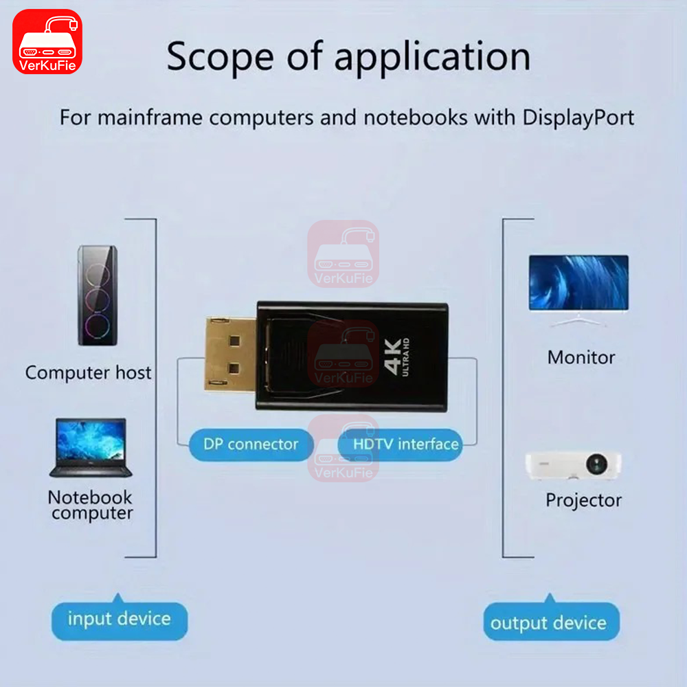 4K DP DisplayPort to HDMI-compatible Adapter Converter Display Port DP to HDMI-compatible HDTV Adapter Video Audio PC Laptop