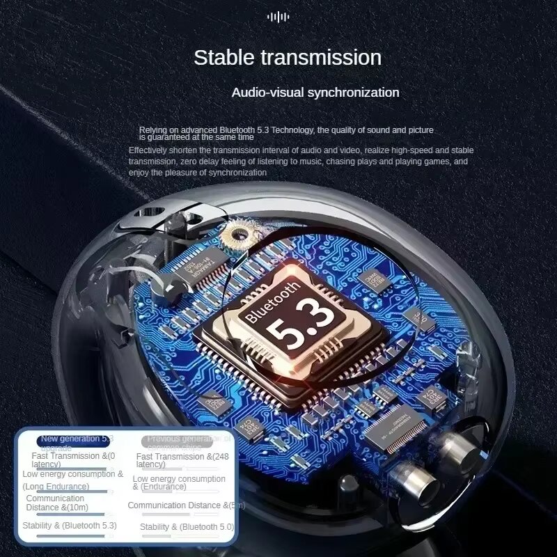 Bluetooth Headset 5.3 Wireless Bone Conduction Headphones Clip Ear Music Noise Canceling HD Call Sports Gaming Earphone