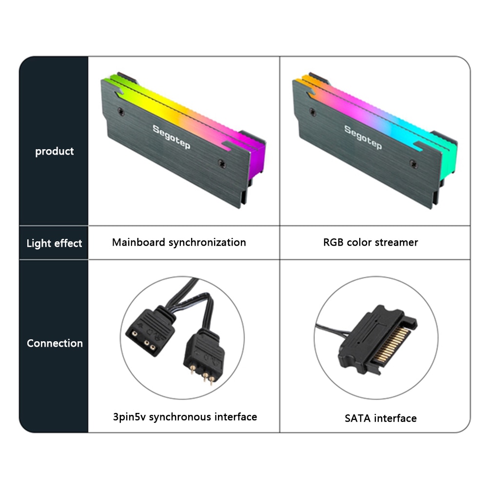 Segotep NC4 Memory Cooling Vest 5V 3Pin/SATA RAM Heatsink Cooler ARGB Aluminum Heat Dissipation Pad Radiator for Desktop