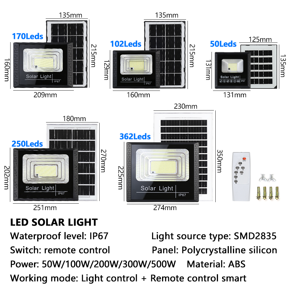 LED-zonnelicht voor buitentuin Schijnwerper Lichtgevende waterdichte trap Muur Zonnelicht Dimmen Licht / tijd / afstandsbediening