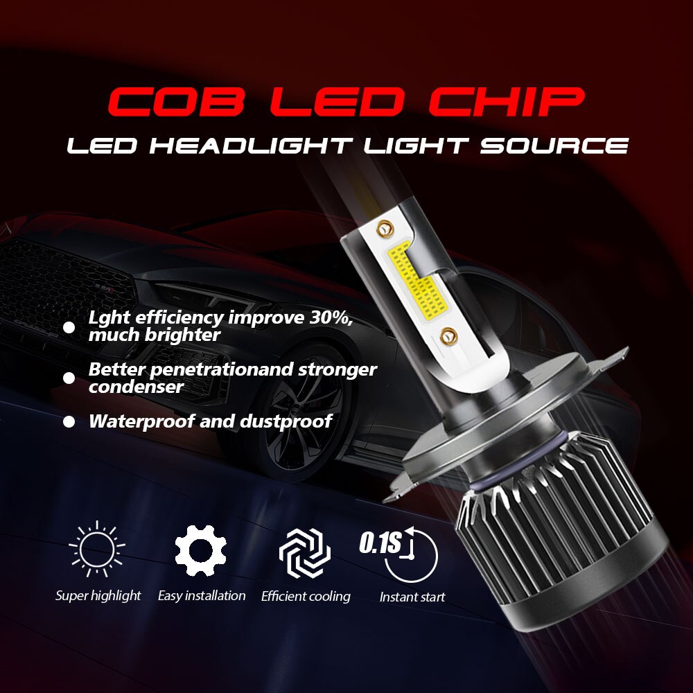 LOAUT Mini Voiture Phares LED H7 H4 H11 H1 H8 H9 9005 HB3 9006 HB4 9012 Antibrouillards Lampe Auto Ampoules 60W 12000LM 12V 24V