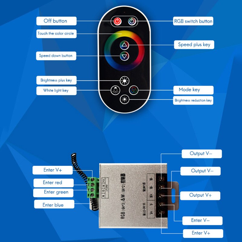 Led Controller Rgbw Contact Afstandsbediening Led Radio Frequentie Licht Strip Pwm High Power Led Lamp Controller