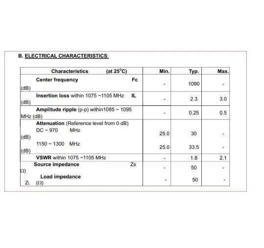 1090Mhz Saw Bpf Band Pass Filter