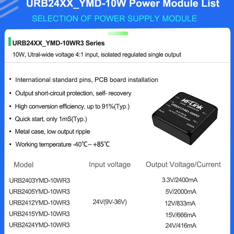 Offizielles Hallo-Verknüpfung 10W 24V URB2403YMD-10WR3 URB2405YMD-10WR3 URB2412YMD-10WR3 URB2415YMD-10WR3 URB2424YMD-10WR3 DCDC-Leistungsmodul