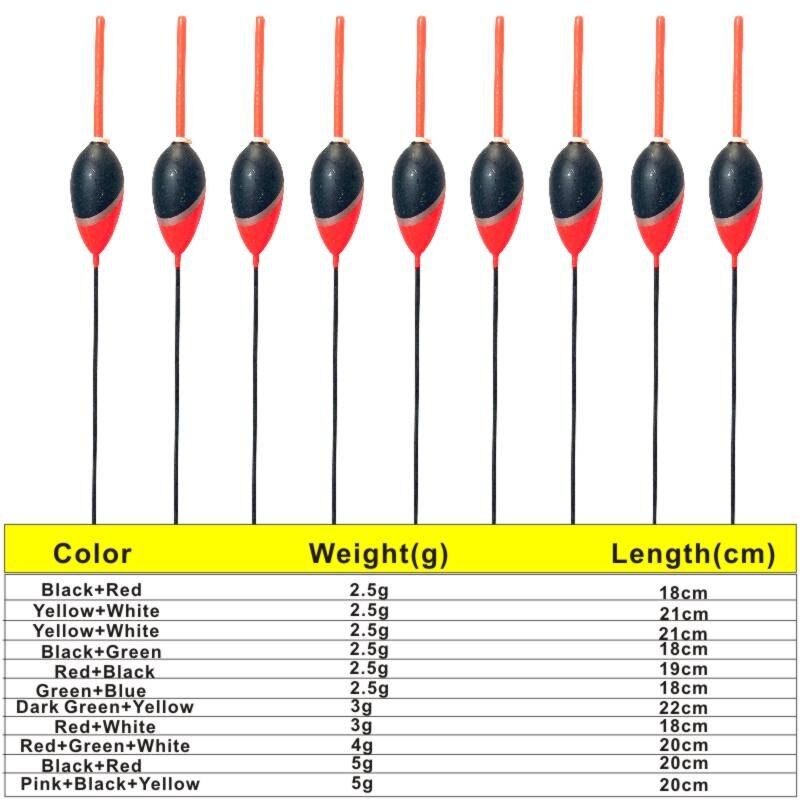 Oloey 10 st karpfiske flottar sjö float bubbla skum float set boj bobber stick för fiskutrustning vertikal 2.5g