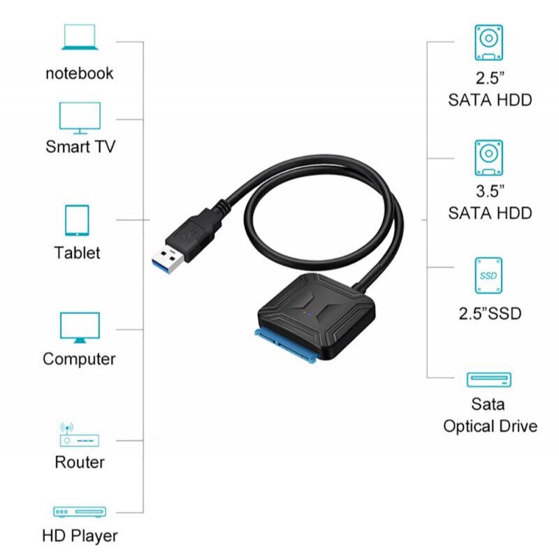 Converter Adapter For Samsung Seagate USB 3.0 To Sata Adapter Hard Drive Converter Cable For Samsung Seagate WD HDD SSD Adapter