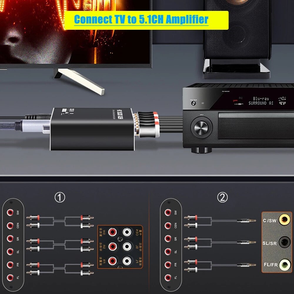 HD Audio Rush Digital Surround Sound Decoder Converter Optical SPDIF Coaxial 3.5 AUX Dolby AC3 DTS to 5.1CH Analog 6 RCA Output