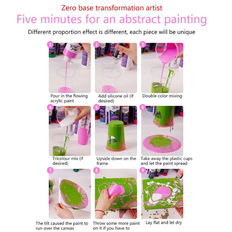 Huile de Silicone pour peinture acrylique, 60ML, pour artiste, fournitures d'art DIY