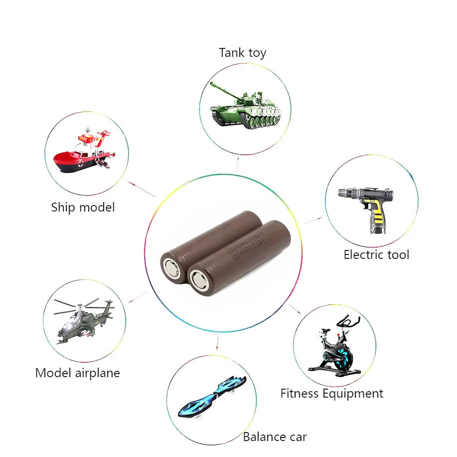 100% Original HG218650 3000mAh Battery 3.7V Discharge 20A Dedicated For Power Rechargeable