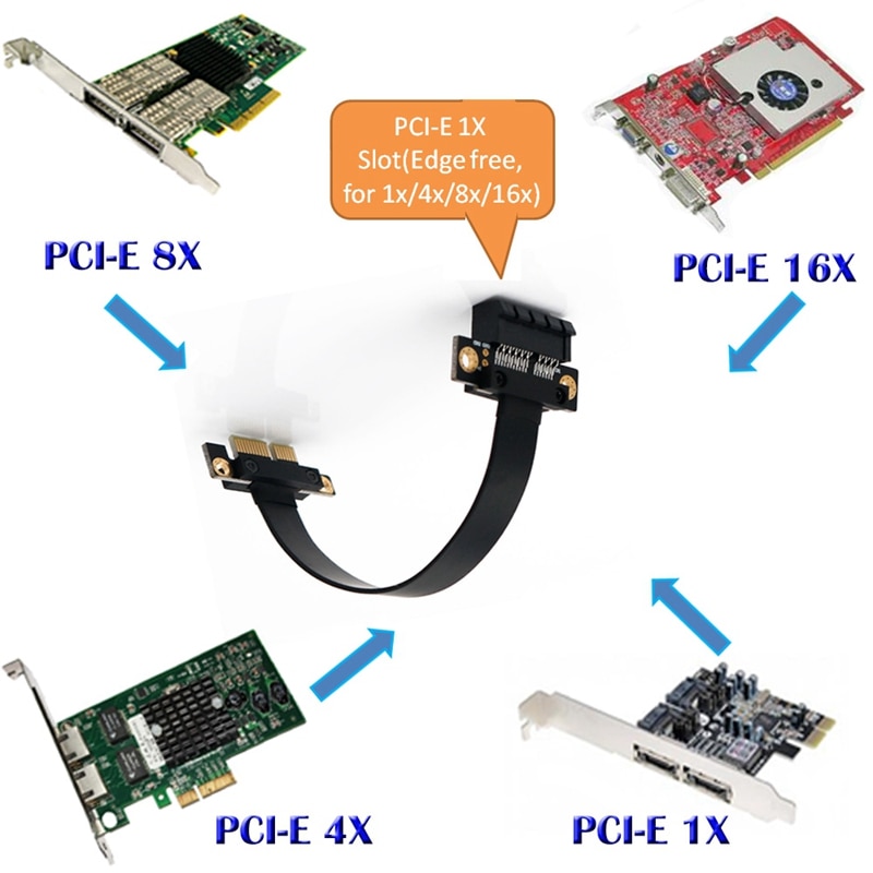 Pci-e pci express 1x para 1x slot riser cartão conversor extensor fita adaptador cabo de extensão pci-e x1 banhado a ouro para btc mini