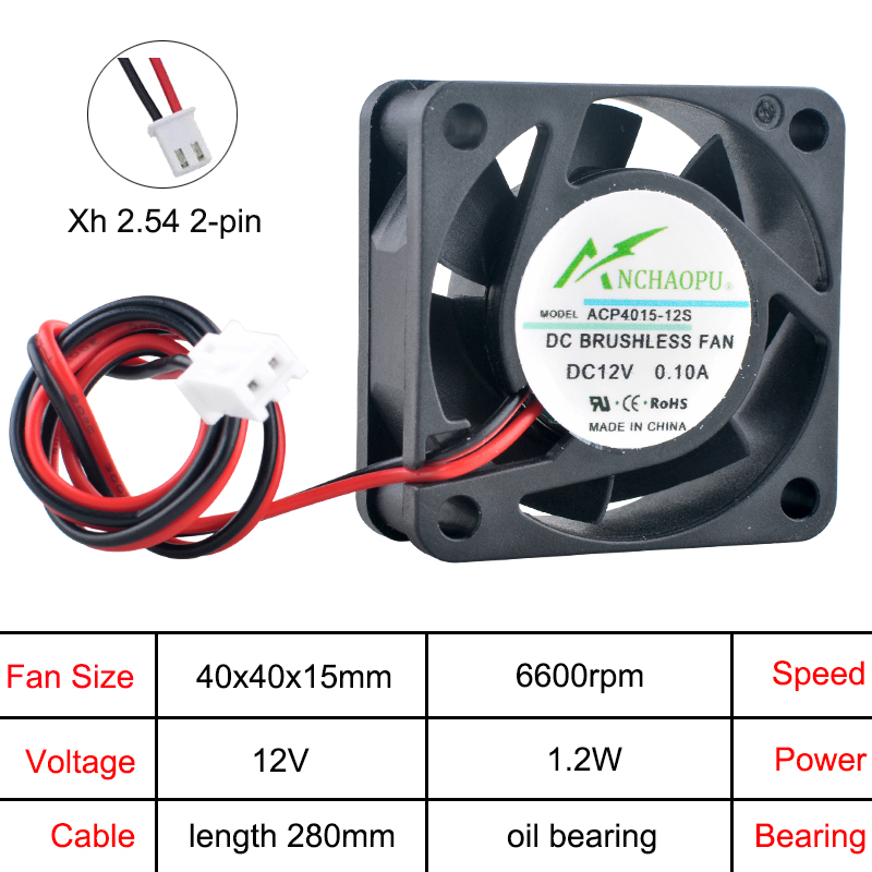 ACP4015 40 mm Industrie-Lüfter, 40 x 40 x 15 mm, Mehrspannung (5 V/12 V/24 V), leiser Hochgeschwindigkeits-Lüfter für Stromversorgung/PC/Drucker: Gold