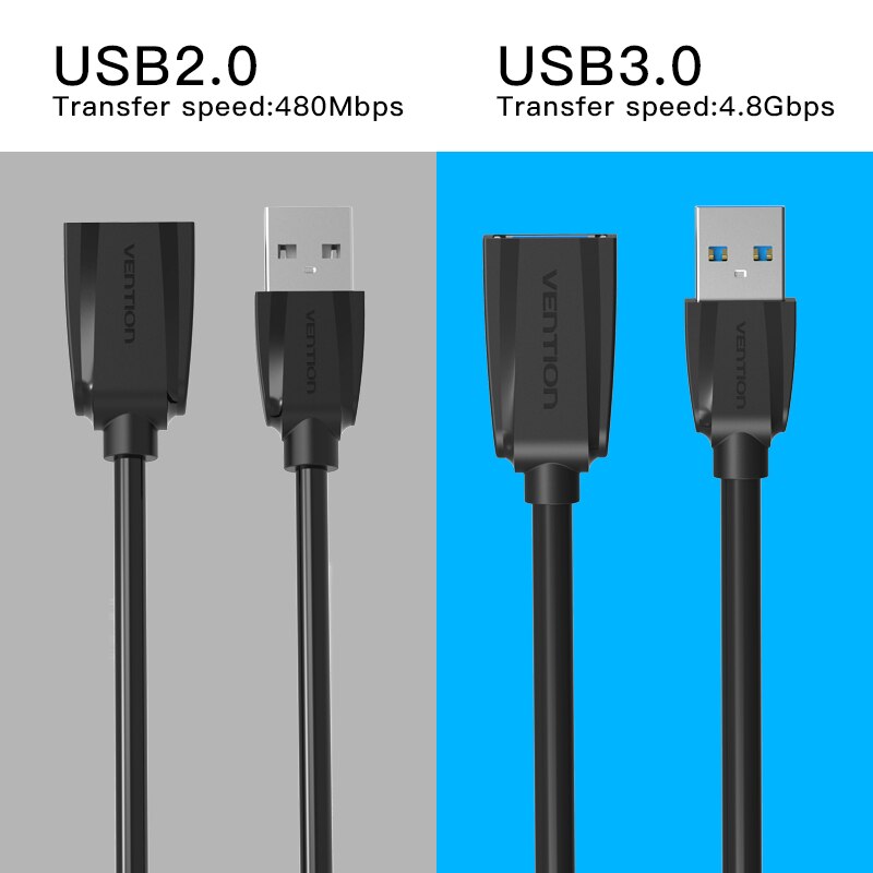 Vention-Cable de extensión USB 3,0 macho a hembra, Cable de extensión USB 2,0, supervelocidad extensor de USB 3,0, Cable de sincronización de datos para ordenador y PC