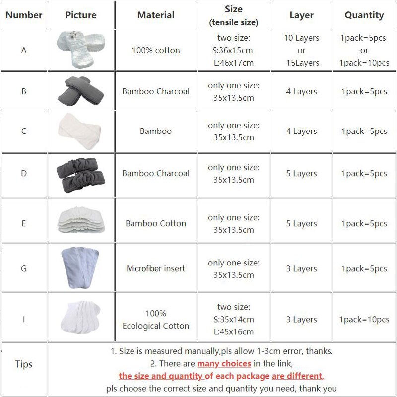 100% Cotton Baby Diaper Inserts 10 Layers Washable Cloth Diapers for Newborns Children 5/10 pcs Reusable Nappies Liners