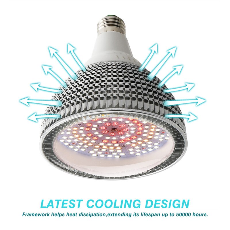 ¡Novedad de ! Lámpara de espectro completo 200Led para plantas, luz Led para cultivo Fitolamp 200W para interior, semillas de vegetales, tienda de campaña, invernadero, 2 uds.